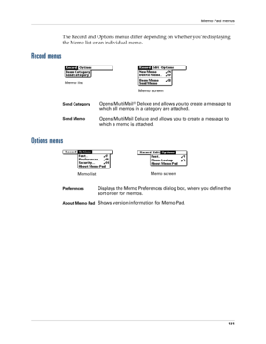 Page 141Memo Pad menus
131
The Record and Options menus differ depending on whether you’re displaying 
the Memo list or an individual memo.
Record menus
Options menus
Send CategoryOpens MultiMail® Deluxe and allows you to create a message to 
which all memos in a category are attached.
Send MemoOpens MultiMail Deluxe and allows you to create a message to 
which a memo is attached.
Memo list
Memo screen
Preferences 
Displays the Memo Preferences dialog box, where you define the 
sort order for memos. 
About Memo...
