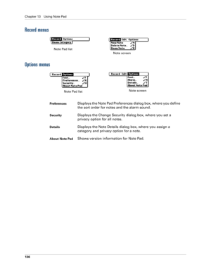 Page 146Chapter 13 Using Note Pad
136
Record menus
Options menus
Note Pad list
Note screen
Preferences Displays the Note Pad Preferences dialog box, where you define 
the sort order for notes and the alarm sound. 
SecurityDisplays the Change Security dialog box, where you set a 
privacy option for all notes.
DetailsDisplays the Note Details dialog box, where you assign a 
category and privacy option for a note.
About Note PadShows version information for Note Pad.
Note Pad listNote screen 