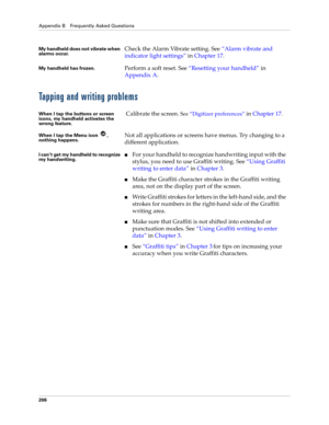 Page 216Appendix B Frequently Asked Questions
206
Tapping and writing problems
My handheld does not vibrate when 
alarms occur.Check the Alarm Vibrate setting. See “Alarm vibrate and 
indicator light settings” in Chapter 17.
My handheld has frozen. Perform a soft reset. See “Resetting your handheld” in 
Appendix A.
When I tap the buttons or screen 
icons, my handheld activates the 
wrong feature. Calibrate the screen. See “Digitizer preferences” in Chapter 17.
When I tap the Menu icon  , 
nothing happens.Not all...
