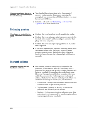 Page 224Appendix B Frequently Asked Questions
214
Recharging problems
Password problems
When someone beams data to my 
handheld, I get a message telling me 
it is out of memory.Your handheld requires at least twice the amount of 
memory available as the data you are receiving. For 
example, if you are receiving a 30KB application, you must 
have at least 60KB free.
Perform a soft reset. See “Performing a soft reset” in 
Appendix A for more information.
When I place my handheld in the 
cradle, the indicator...
