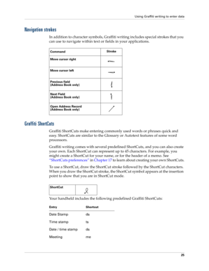 Page 35Using Graffiti writing to enter data
25
Navigation strokes
In addition to character symbols, Graffiti writing includes special strokes that you 
can use to navigate within text or fields in your applications.
Graffiti ShortCuts
Graffiti ShortCuts make entering commonly used words or phrases quick and 
easy. ShortCuts are similar to the Glossary or Autotext features of some word 
processors. 
Graffiti writing comes with several predefined ShortCuts, and you can also create 
your own. Each ShortCut can...