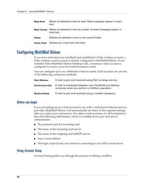 Page 68Chapter 5 Using MultiMail® Deluxe
58
Configuring MultiMail Deluxe
If you have activated your handheld and established a Palm wireless account, a 
Palm wireless e-mail account is already configured in MultiMail Deluxe. If you 
installed Palm MultiMail Deluxe Desktop Link, a business e-mail account is 
configured to receive your forwarded business e-mail.
You can configure up to six additional e-mail accounts. Each account can use one 
of the following connection methods:
Before you begin
If you are...