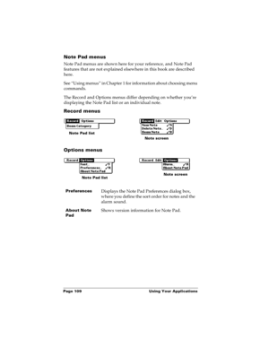 Page 115Page 109  Using Your Applications
Note Pad menus
Note Pad menus are shown here for your reference, and Note Pad 
features that are not explained elsewhere in this book are described 
here.
See “Using menus” in Chapter 1 for information about choosing menu 
commands.
The Record and Options menus differ depending on whether you’re 
displaying the Note Pad list or an individual note.
Record menus
Options menus
Preferences Displays the Note Pad Preferences dialog box, 
where you define the sort order for...