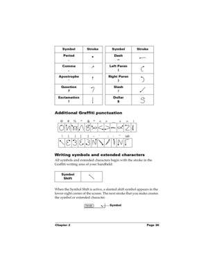 Page 36Chapter 2 Page 30
Additional Graffiti punctuation
Writing symbols and extended characters
All symbols and extended characters begin with the stroke in the 
Graffiti writing area of your handheld:
When the Symbol Shift is active, a slanted shift symbol appears in the 
lower-right corner of the screen. The next stroke that you make creates 
the symbol or extended character.
Symbol Stroke Symbol Stroke
Period
.
 Dash
—
Comma
,Left Paren
(
Apostrophe
Right Paren
)
Question
?Slash
/
 
Exclamation
!Dollar
$...