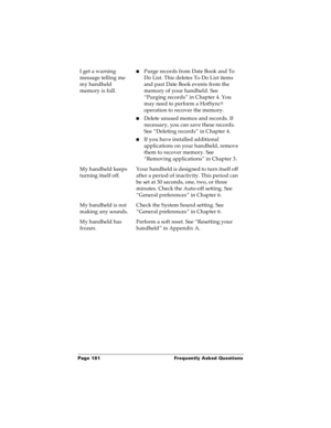 Page 188Page 181  Frequently Asked Questions
I get a warning 
message telling me 
my handheld 
memory is full. nPurge records from Date Book and To 
Do List. This deletes To Do List items 
and past Date Book events from the 
memory of your handheld. See 
“Purging records” in Chapter 4. You 
may need to perform a HotSync
® 
operation to recover the memory.
nDelete unused memos and records. If 
necessary, you can save these records. 
See “Deleting records” in Chapter 4.
nIf you have installed additional...