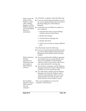 Page 197Appendix B Page 190
When I press the 
button on the 
HotSync cradle/
cable, nothing 
happens on Palm 
Desktop software 
and my handheld 
times out. 
(continued)On a Windows computer, check the following:
nIf you are experiencing intermittent success, 
try a lower speed setting on the Local tab in 
the Setup dialog box in the HotSync 
Manager. 
nVerify there are no COM port conflicts on 
your computer:
1. From the Start menu, choose Settings, 
and then choose Control Panel.
2. Double-click System.
3....