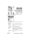 Page 156Page 149  Setting Preferences for Your Handheld
To change the Pen preferences:
1. Tap Pen.
2. Tap the pick list and select one of the following settings for the full-
screen pen stroke:
3. Tap OK.
BacklightTurns on the backlight on your handheld.
KeyboardOpens the onscreen keyboard for entering text 
characters.
Graffiti HelpOpens a series of screens that show the 
complete Graffiti character set.
Turn Off & 
LockTurns off and locks your handheld. You must 
assign a password to lock your handheld. 
When...