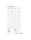 Page 36Page 29  Entering Data in Your Handheld
The Graffiti® alphabet
Letter Strokes Letter Strokes
AN
B
   O   
CP    
D    Q
ER
    
F    S
G
   T
HU
IV
   
JW
KX
   
LY    
M    Z
Space Back 
Space
Carriage
ReturnPeriod
tap twice 