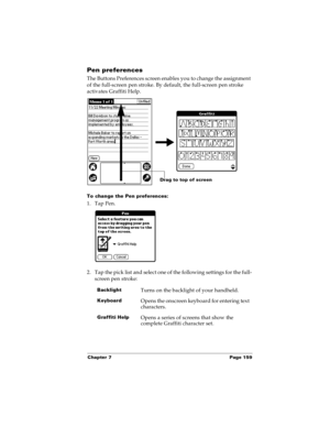 Page 167Chapter 7 Page 159
Pen preferences
The Buttons Preferences screen enables you to change the assignment 
of the full-screen pen stroke. By default, the full-screen pen stroke 
activates Graffiti Help.
To change the Pen preferences:
1. Tap Pen.
2. Tap the pick list and select one of the following settings for the full-
screen pen stroke:
BacklightTurns on the backlight of your handheld.
KeyboardOpens the onscreen keyboard for entering text 
characters.
Graffiti HelpOpens a series of screens that show the...
