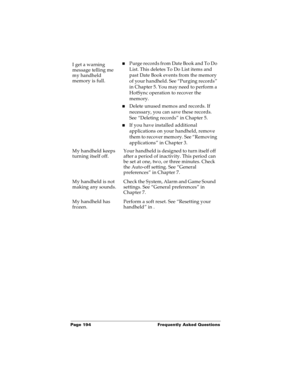 Page 202Page 194  Frequently Asked Questions
I get a warning 
message telling me 
my handheld 
memory is full. nPurge records from Date Book and To Do 
List. This deletes To Do List items and 
past Date Book events from the memory 
of your handheld. See “Purging records” 
in Chapter 5. You may need to perform a 
HotSync operation to recover the 
memory.
nDelete unused memos and records. If 
necessary, you can save these records. 
See “Deleting records” in Chapter 5.
nIf you have installed additional...