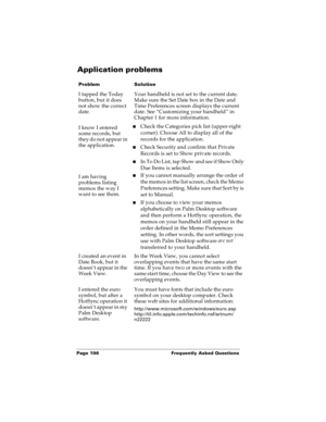 Page 204Page 196  Frequently Asked Questions
Application problems
ProblemSolution
I tapped the Today 
button, but it does 
not show the correct 
date.Your handheld is not set to the current date. 
Make sure the Set Date box in the Date and 
Time Preferences screen displays the current 
date. See “Customizing your handheld” in 
Chapter 1 for more information.
I know I entered 
some records, but 
they do not appear in 
the application.nCheck the Categories pick list (upper-right 
corner). Choose All to display all...