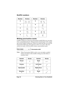 Page 42Page 34  Entering Data in Your Handheld
Graffiti numbers
Writing punctuation marks
Graffiti writing can create any punctuation symbol that you can enter 
from a standard keyboard. All punctuation marks begin with a single 
tap on the Graffiti writing area. When you make this tap, you activate 
Punctuation Shift and a dot appears to show it is active. The next 
stroke you make with the stylus creates a punctuation mark.
Note:
When Punctuation Shift is active, you can make a symbol 
stroke anywhere in the...