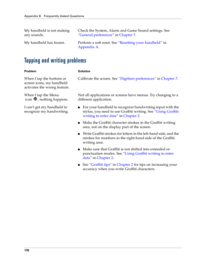 Page 184Appendix B Frequently Asked Questions
176
Tapping and writing problems
My handheld is not making 
any sounds.Check the System, Alarm and Game Sound settings. See 
“General preferences” in Chapter 7.
My handheld has frozen.  Perform a soft reset. See “Resetting your handheld” in 
Appendix A.
Problem Solution
When I tap the buttons or 
screen icons, my handheld 
activates the wrong feature.Calibrate the screen. See “Digitizer preferences” in Chapter 7.
When I tap the Menu
 icon  , nothing happens.Not all...