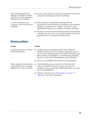 Page 191Beaming problems
183
Beaming problems
My handheld displays the 
message “Waiting for sender” 
when it’s near my computer ’s 
infrared port. (continued)nIn some cases, simply moving your handheld away from the 
computer ’s infrared port solves the problem.
I want to synchronize my 
computer with more than one 
handheld.
nIf the computer running Palm Desktop software 
synchronizes with more than one handheld, each handheld 
must have a unique name. Assign a user name to your 
handheld the first time you...