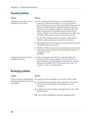Page 192Appendix B Frequently Asked Questions
184
Password problems
Recharging problems
Problem Solution
I forgot the password, and my 
handheld is not locked.nFirst, use the password hint to try and remember the 
password. If this does not help, or if you do not have a 
password hint, you can use Security to delete the password, 
but your handheld deletes all entries marked as private. 
However, if you perform a HotSync operation 
before you 
delete the password: the HotSync process backs up all 
entries,...