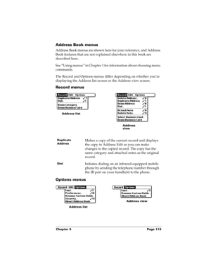 Page 125Chapter 5 Page 115
Address Book menus
Address Book menus are shown here for your reference, and Address 
Book features that are not explained elsewhere in this book are 
described here.
See “Using menus” in Chapter 1 for information about choosing menu 
commands.
The Record and Options menus differ depending on whether you’re 
displaying the Address list screen or the Address view screen.
Record menus
Options menus
Duplicate 
AddressMakes a copy of the current record and displays 
the copy in Address...