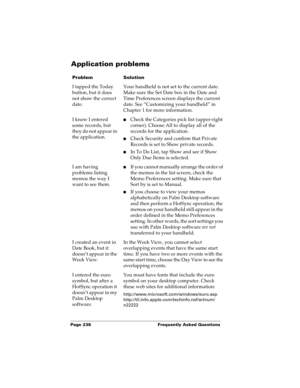 Page 248Page 238  Frequently Asked Questions
Application problems
ProblemSolution
I tapped the Today 
button, but it does 
not show the correct 
date.Your handheld is not set to the current date. 
Make sure the Set Date box in the Date and 
Time Preferences screen displays the current 
date. See “Customizing your handheld” in 
Chapter 1 for more information.
I know I entered 
some records, but 
they do not appear in 
the application.nCheck the Categories pick list (upper-right 
corner). Choose All to display all...