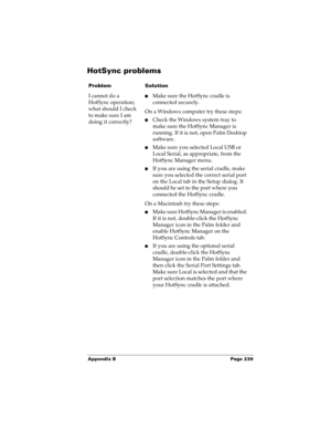 Page 249Appendix B Page 239
HotSync problems
ProblemSolution
I cannot do a 
HotSync operation; 
what should I check 
to make sure I am 
doing it correctly?nMake sure the HotSync cradle is 
connected securely.
On a Windows computer try these steps:
nCheck the Windows system tray to 
make sure the HotSync Manager is 
running. If it is not, open Palm Desktop 
software.
nMake sure you selected Local USB or 
Local Serial, as appropriate, from the 
HotSync Manager menu.
nIf you are using the serial cradle, make 
sure...