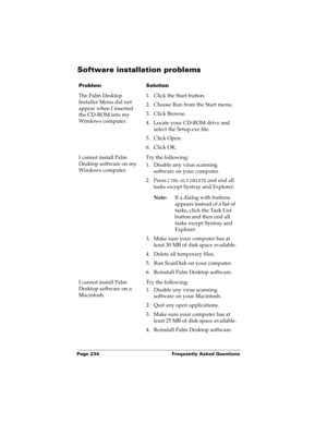 Page 244Page 234  Frequently Asked Questions
Software installation problems
ProblemSolution
The Palm Desktop 
Installer Menu did not 
appear when I inserted 
the CD-ROM into my 
Windows computer.1. Click the Start button.
2. Choose Run from the Start menu.
3. Click Browse.
4. Locate your CD-ROM drive and 
select the Setup.exe file. 
5. Click Open.
6. Click OK.
I cannot install Palm 
Desktop software on my 
Windows computer.Try the following:
1. Disable any virus scanning 
software on your computer.
2. Press...