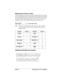 Page 44Page 34  Entering Data in Your Handheld
Writing punctuation marks
Graffiti writing can create any punctuation symbol that you can enter 
from a standard keyboard. All punctuation marks begin with a single 
tap on the Graffiti writing area. When you make this tap, you activate 
Punctuation Shift and a dot appears to show it is active. The next 
stroke you make with the stylus creates a punctuation mark.
Note:When Punctuation Shift is active, you can make a symbol 
stroke anywhere in the Graffiti writing...