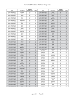 Page 98Appendix II       Page 98
North Carolina (NC)Scotland3A35
North Carolina (NC) Stanly3A35
North Carolina (NC) Stokes4A42
North Carolina (NC) Surry4A42
North Carolina (NC) Swain4A42
North Carolina (NC) Transylvania4A42
North Carolina (NC) Tyrrell3A35
North Carolina (NC) Union3A35
North Carolina (NC) Vance3A35
North Carolina (NC) Wake3A35
North Carolina (NC) Warren3A35
North Carolina (NC) Washington3A35
North Carolina (NC) Watauga4A42
North Carolina (NC) Wayne3A35
North Carolina (NC) Wilkes4A42
North...