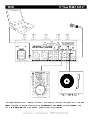 Page 16©American Audio®   -   www.americanaudio.us   -   10MXR Instruction Manual Page 16
 10MXR                              TYPICAL MIXER SET-UP
TU RNTA BLE
This image details a typical DJ Set Up consisting of a microphone, turntables, CD players, and a tape deck.
Note: Turntables can only be connected to the PHONO LEVEL RCA JACKS. Be sure the LINE LEVEL 
SELECTOR SWITCHES are in the "PHONO" position when using turntables.  