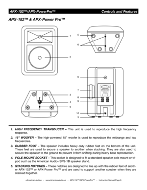 Page 6©American Audio®   -   www.AmericanAudio.us   -   APX-152™/APX-PowerPro™   -   Instruction Manual Page 6
APX-152™/APX-PowerPro™               Controls and Features
American Audio®American Audio®American Audio
WARNING: DO NOTsuspend overheadwithout understanding and following theinstructions supplied with the loudspeaker.Nominal Impedence: 8 OhmsPower Capacity: 300 WattsPart No.INPUTOUTPUT1 + = +1 + =-
1
9
10
3
6
7
6
4
6
5
2
3
8
1.HIGH  FREQUENCY  TRANSDUCER  – This  unit  is  used  to  reproduce  the...