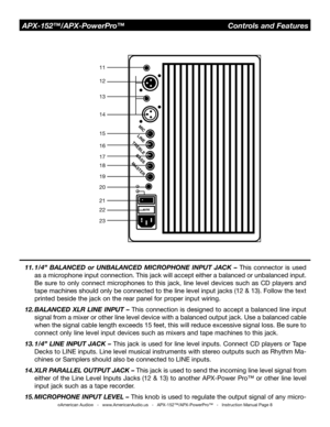 Page 8©American Audio®   -   www.AmericanAudio.us   -   APX-152™/APX-PowerPro™   -   Instruction Manual Page 8
11.1/4”  BALANCED or UNBALANCED  MICROPHONE  INPUT  JACK  –  This  connector  is  used 
as a microphone input connection. This jack will accept either a balanced or unbalanced input. 
Be  sure  to  only  connect  microphones  to  this  jack,  line  level  devices  such  as  CD  players  and 
tape machines should only be connected to the line level input jacks (12 & 13). Follow the text 
printed beside...