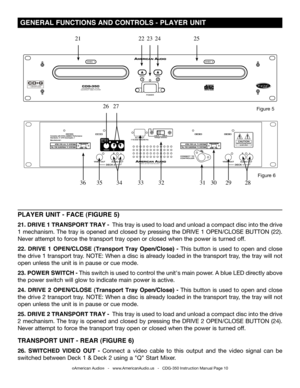 Page 10
©American Audio®   -   www.AmericanAudio.us   -   CDG-350 Instruction Manual Page 10
 GENERAL FUNCTIONS AND CONTROLS - PLAYER UNIT 
Figure 6
Figure 5
PLAYER UNIT - FACE (FIGURE 5)
21. DRIVE 1 TRANSPORT TRAY -  This tray is used to load and unload a compact disc into the drive 
1 mechanism. The tray is opened and closed by pressing the  DRIVE 1 OPEN/CLOSE BUTTON (22). 
Never attempt to force the transport tray open or closed when the power is turned off.
22.  DRIVE  1  OPEN/CLOSE  (Transport  Tray...