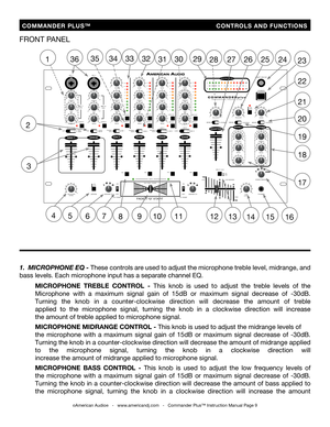 Page 9
  COMMANDER  PLUS™                              CONTROLS  AND  FUNCTIONS
©American Audio®   -   www.americandj.com   -   Commander Plus™ Instruction Manual Page 9
1.  MICROPHONE EQ - These controls are used to adjust the microphone treble level, midrange, and 
bass levels. Each microphone input has a separate channel EQ.
 MICROPHONE  TREBLE  CONTROL - This  knob  is  used  to  adjust  the  treble  levels  of  the
  Microphone  with  a  maximum  signal  gain  of  15dB  or  maximum  signal  decrease  of...