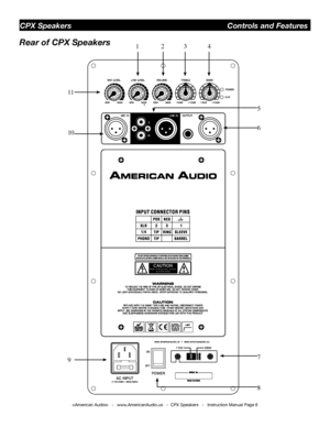 Page 6©American Audio®   -   www.AmericanAudio.us   -  CPX Speakers   -   Instruction Manual Page 6
CPX Speakers                                        Controls and Features
Rear of CPX Speakers   12
7
6
5
43
8
9
11
10  