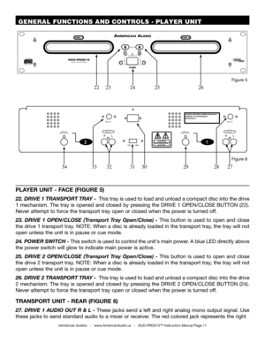 Page 11©American Audio®   -   www.AmericanAudio.us   -   DCD-PRO210™ Instruction Manual Page 11
 GENERAL FUNCTIONS AND CONTROLS - PLAYER UNIT 
Figure 6
Figure 5
2829302731323334
2625242322
PLAYER UNIT - FACE (FIGURE 5)
22. DRIVE 1 TRANSPORT TRAY -  This tray is used to load and unload a compact disc into the drive 
1 mechanism. The tray is opened and closed by pressing the DRIVE 1 OPEN/CLOSE BUTTON (22). 
Never attempt to force the transport tray open or closed when the power is turned off.
23.  DRIVE  1...