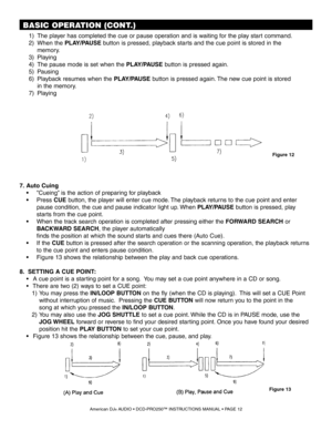 Page 12    1) The player has completed the cue or pause operation and is waiting for the play start command.
      2)  When the  PLAY/PAUSE  button is pressed, playback starts and the cue point is stored in the 
           memory.
      3)  Playing
      4)  The pause mode is set when the  PLAY/PAUSE button is pressed again.
      5)  Pausing
      6)  Playback resumes when the  PLAY/PAUSE button is pressed again. The new cue point is stored
           in the memory.
      7)  Playing
Figure 12
American DJ®...