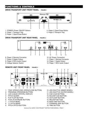 Page 71.POWER (Power ON/OFF Button)    4. Player 2 Open/Close Button
2. Player 1 Transport Tray.     5. Player 2 Transport Tray  
3. Player 1 Open/Close Button
6. Player 2 Remote Connector    10. AC Power Connection    
7. Player 2 Digital Output     11. Player 1 Remote Connector
8. Player 2 RCA Audio Output    12. Player 1 Digital Output 
9. Voltage Selector Switch     13. Player 1 RCA Audio Output
FUNCTIONS & CONTROLS
25431
DRIVE TRANSPORT UNIT REAR PANEL     FIGURE 2
131211109768
DRIVE TRANSPORT UNIT FRONT...