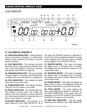 Page 14 LIQUID CRYSTAL DISPLAY (LCD)
E. LCD DISPLAY (FIGURE 7)
50. FUNCTION INDICATORS - These indicators 
serve  two  functions;  Indicators  1-3  detail  which 
effect  is  active,  Indicators  6-9  detail  a  cue  point 
stored in memory.
51.  CUE  INDICATOR  - This  indicator  will  glow 
when the unit is in CUE mode and will flash every 
time  a  new  CUE  POINT  is  recorded  in  memory 
(see setting CUE POINTS on page 20).
52. PROGRAM INDICATOR - This icon indicates 
"Program  Mode"  is...