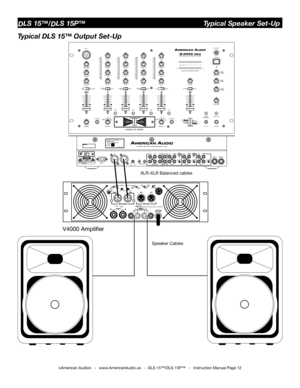 Page 12
©American Audio®   -   www.AmericanAudio.us   -  DLS 15™/DLS 15P™   -   Instruction Manual Page 12
Speaker Cables
V4000 Ampliﬁer
XLR-XLR Balanced cables
DLS 15™/DLS 15P™                               Typical Speaker Set-Up
Typical DLS 15™ Output Set-Up
AUX4
AUX/IN
MADEINCHINA
MODELNO.:Q-3433MKIIPOWERSOURCE:115/230V~50/60Hz20W
MINMAXTRIMOUTPUT 