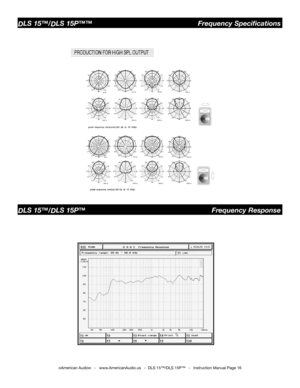 Page 16
©American Audio®   -   www.AmericanAudio.us   -  DLS 15™/DLS 15P™   -   Instruction Manual Page 16
DLS 15™/DLS 15P™™                    Frequency Specifications
DLS 15™/DLS 15P™                                   Frequency Response 