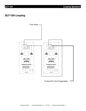 Page 11©American Audio®   -   www.AmericanAudio.us   -  DLT-15A   -   Instruction Manual Page 11
DLT-15A                                                     Looping Speakers
To Next DLT-15A (If Applicable)
From Mixer
DLT-15A Looping 