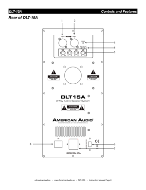 Page 6©American Audio®   -   www.AmericanAudio.us   -  DLT-15A   -   Instruction Manual Page 6
DLT-15A                                                 Controls and Features
Rear of DLT-15A   
12
7
6
5
4
3
8 