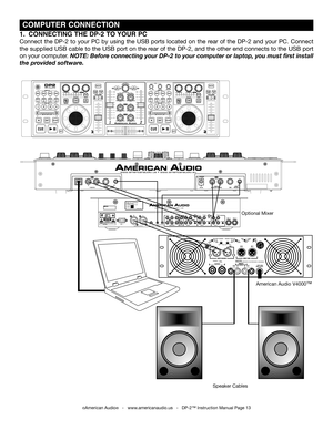 Page 13
©American Audio®   -   www.americanaudio.us   -   DP-2™ Instruction Manual Page 13
 COmPUTEr CONNECTION
1.  CONNECTINg  THE DP-2 TO yOUr PC
Connect the DP-2 to your PC by using the USB ports located on the rear of the DP-2 and your PC. Connect 
the supplied USB cable to the USB port on the rear of the DP-2, and the other end connects to the USB port 
on your computer. NOTE: Before connecting your DP-2 to your computer or laptop, you must first install 
the provided software. 
MADEINCHINA...
