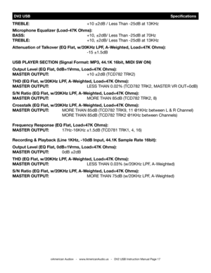 Page 17treBLe:         +10 ±2dB / Less Than -25dB at 13KHz
Microphone equalizer (Load-47k Ohms):
BaSS:          +10, ±2dB/ Less Than -25dB at 70Hz  
treBLe:         +10, ±2dB/ Less Than -25dB at 13KHz
attenuation of talkover (eQ Flat, w/20khz LPF, a-Weighted, Load=47k Ohms):
      -15 ±1.5dB
USB PLaYer SeCtIOn (Signal Format: MP3, 44.1k 16bit, MIDI SW On)
Output Level (eQ Flat, 0dB=1Vrms, Load=47k Ohms):
MaSter OUtPUt :      +10 ±2dB (TCD782 TRK2)
thD (eQ Flat, w/20khz LPF, a-Weighted, Load=47k Ohms):
MaSter...