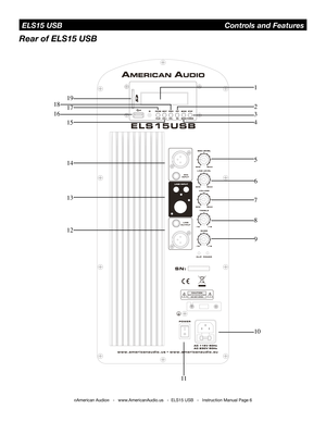 Page 6©American Audio®   -   www.AmericanAudio.us   -  ELS15 USB   -   Instruction Manual Page 6
 ELS15 USB                                        Controls and Features
Rear of ELS15 USB   
1
2
7
6
5
4
3
10
11
12
8
9
13
14
15
16
1718
19 