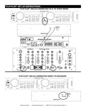 Page 19
SINGLETOTALREMAINTRACKMSF
SGLCTNSGLCTN

©American Audio®   -   www.AmericanAudio.us   -   MCD-510™ Instruction Manual Page 19
"FLIP-FLOP" SET UP INSTRUCTIONS
SERIALNO:MODELNO:Q-2422POWERSOURCE:115/230V~50/60Hz13WMKII
MADEINCHINA
MINMAXTRIMOUTPUT
AB
BOOTH
AUX/IN
 "FLIP-FLOP" (RELAY) CONNECTED DIRECT TO SPEAKERS
"FLIP-FLOP" (RELAY) CONNECTED TO A "Q" START MIXER
SINGLETOTALREMAINTRACKMSF
SGLCTNSGLCTN 