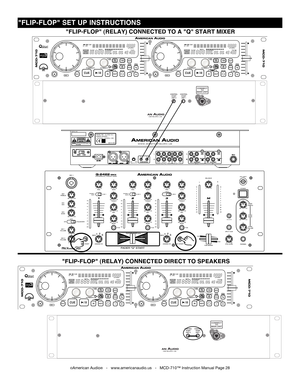 Page 28
SERIALNO:MODELNO:Q-2422POWERSOURCE:115/230V~50/60Hz13WMKII
MADEINCHINA
MINMAXTRIMOUTPUT
AB
BOOTH

AUX/IN

 "FLIP-FLOP" (RELAY) CONNECTED DIRECT TO SPEAKERS
"FLIP-FLOP" (RELAY) CONNECTED TO A "Q" START MIXER
"FLIP-FLOP" SET UP INSTRUCTIONS
©American Audio®   -   www.americanaudio.us   -   MCD-710™ Instruction Manual Page 28 