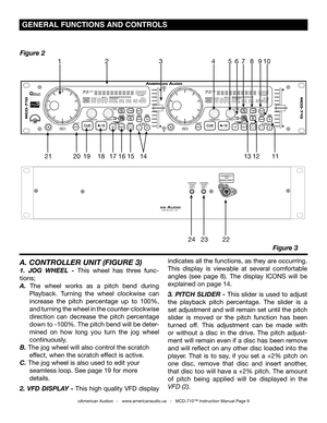 Page 9
 GENERAL FUNCTIONS AND CONTROLS 
A. CONTROLLER UNIT  
(FIGURE 3)
1.  JOG  WHEEL  -  This  wheel  has  three  func-
tions;
A. The  wheel  works  as  a  pitch  bend  during 
  Playback.  Turning  the  wheel  clockwise  can  
  increase  the  pitch  percentage  up  to  100%,
  and turning the wheel in the counter-clockwise 
  direction  can  decrease  the  pitch  percentage 
  down to
  -100%. The pitch bend will be deter-
  mined  on  how  long  you  turn  the  jog  wheel
  continuously.
B.  The jog wheel...