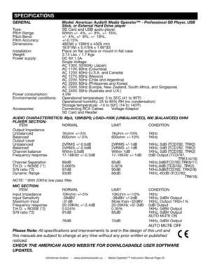 Page 25
©American Audio®   -   www.americanaudio.us   -   Media Operator™ Instruction Manual Page 25
GENERAL Model: American Audio® Media Operator™ - Professional SD Player, USB         Stick, or External Hard Drive player
Type: SD Card and USB audio player.
Pitch Range: Within +/- 4%, +/- 8%, +/- 16%,
Pitch Bend: +/- 4%, +/- 8%, +/- 16%, 
Pitch Accuracy: +/-0.15%
Dimensions: 482(W) x 139(H) x 43(D) mm
      18.9"(W) x 5.47(H) x 1.69"(D)
Installation:                         Place on flat surface or...