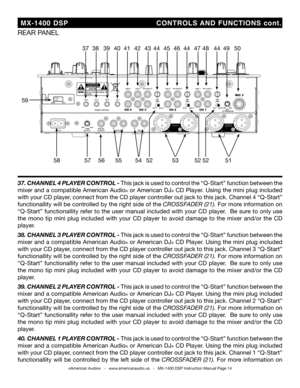 Page 14
©American Audio®   -   www.americanaudio.us   -   MX-1400 DSP Instruction Manual Page 14
37. channe L 4 pLaY er contro L - This jack is used to control the “ q-Start” function between the 
mixer and a compatible American Audio® or American DJ® CD Player. Using the mini plug included 
with your CD player, connect from the CD player controller out jack to this jack. Channel 4 “ q-Start” 
functionallity will be controlled by the right side of the Crossfader (21). For more information on 
“q -Start”...