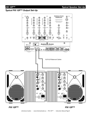 Page 9
©American Audio®   -   www.AmericanAudio.us   - PXI 12P™   -   Instruction Manual Page 9
PXI 12P™                                                Typical Speaker Set-Up
Typical PXI 12P™ Output Set-Up
PXI 12P™PXI 12P™
AUX4
AUX/IN
MADEINCHINA
MODELNO.:Q-3433MKIIPOWERSOURCE:115/230V~50/60Hz20W
MINMAXTRIMOUTPUT
XLR-XLR Balanced Cables 