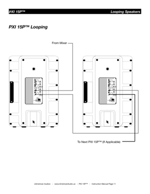 Page 11
©American Audio®   -   www.AmericanAudio.us   -  PXI 15P™   -   Instruction Manual Page 11
PXI 15P™                                                       Looping Speakers
To Next PXI 15P™ (If Applicable)
From Mixer
PXI 15P™ Looping 