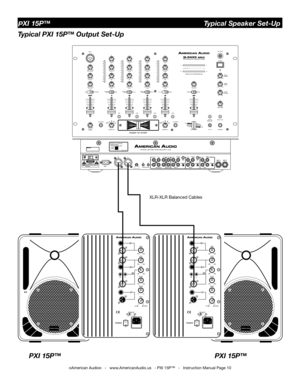 Page 10
©American Audio®   -   www.AmericanAudio.us   - PXI 15P™   -   Instruction Manual Page 10
PXI 15P™                                                Typical Speaker Set-Up
Typical PXI 15P™ Output Set-Up
PXI 15P™PXI 15P™
AUX4
AUX/IN
MADEINCHINA
MODELNO.:Q-3433MKIIPOWERSOURCE:115/230V~50/60Hz20W
MINMAXTRIMOUTPUT
XLR-XLR Balanced Cables 
